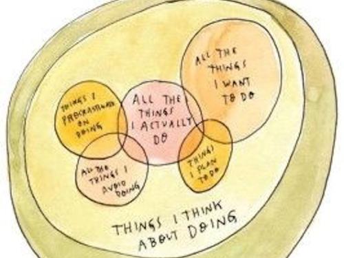 Artwork - "Things I think about doing"